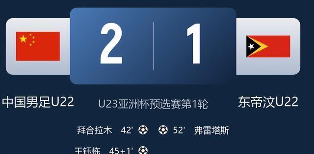 取得开门红, 汶这样的球 取得开门红, 汶这样的球