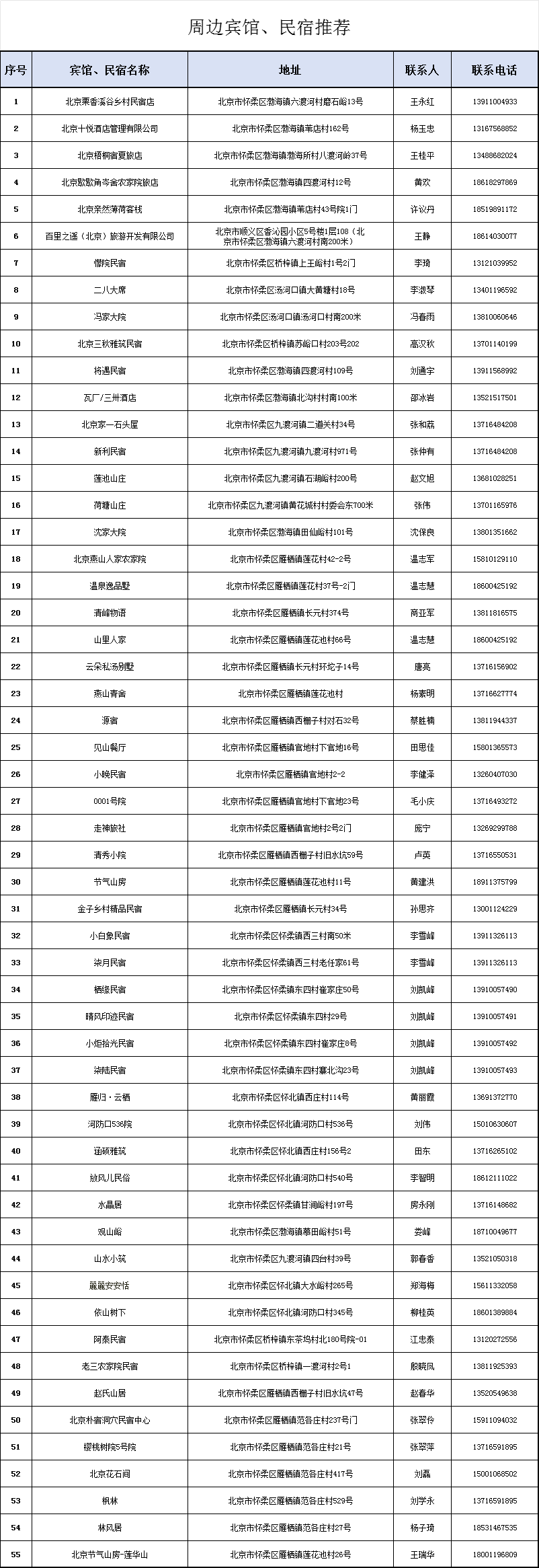 金秋休闲假 金秋休闲假
