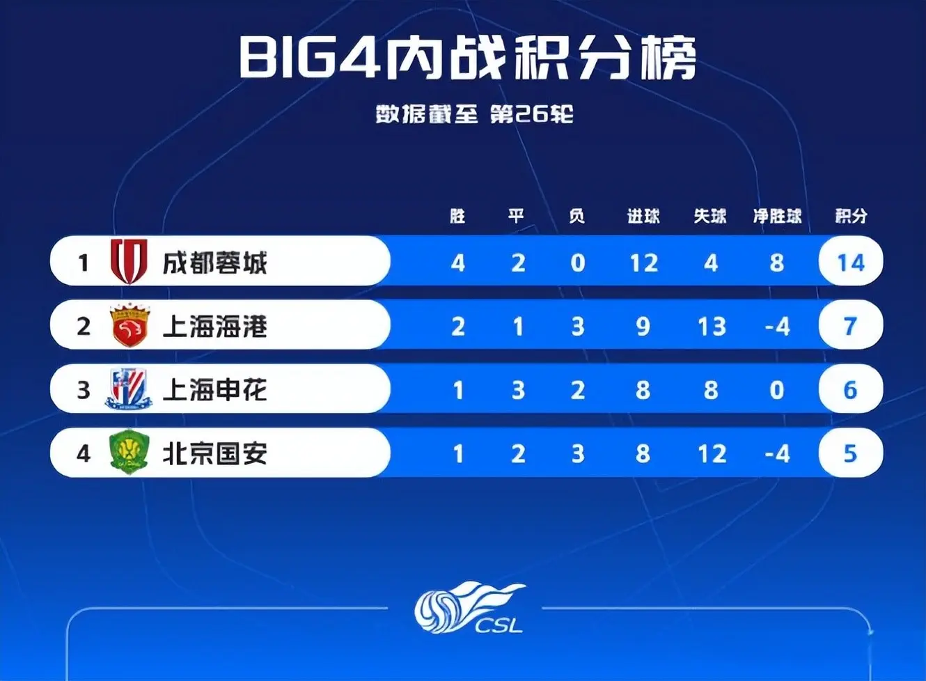 对手也都是, OBpU, 期后再度回 对手也都是, OBpU, 期后再度回